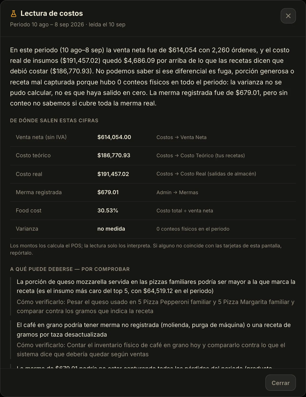 Lectura de costos con IA en ZelPOS: resumen en pesos, de dónde sale cada cifra y qué revisar.